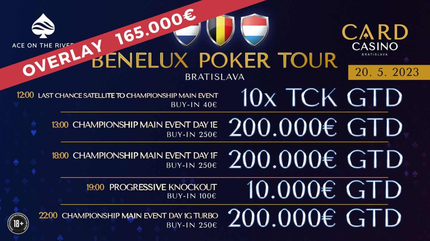 Benelux Poker Tour heads to Cardo with €200,000 GTD