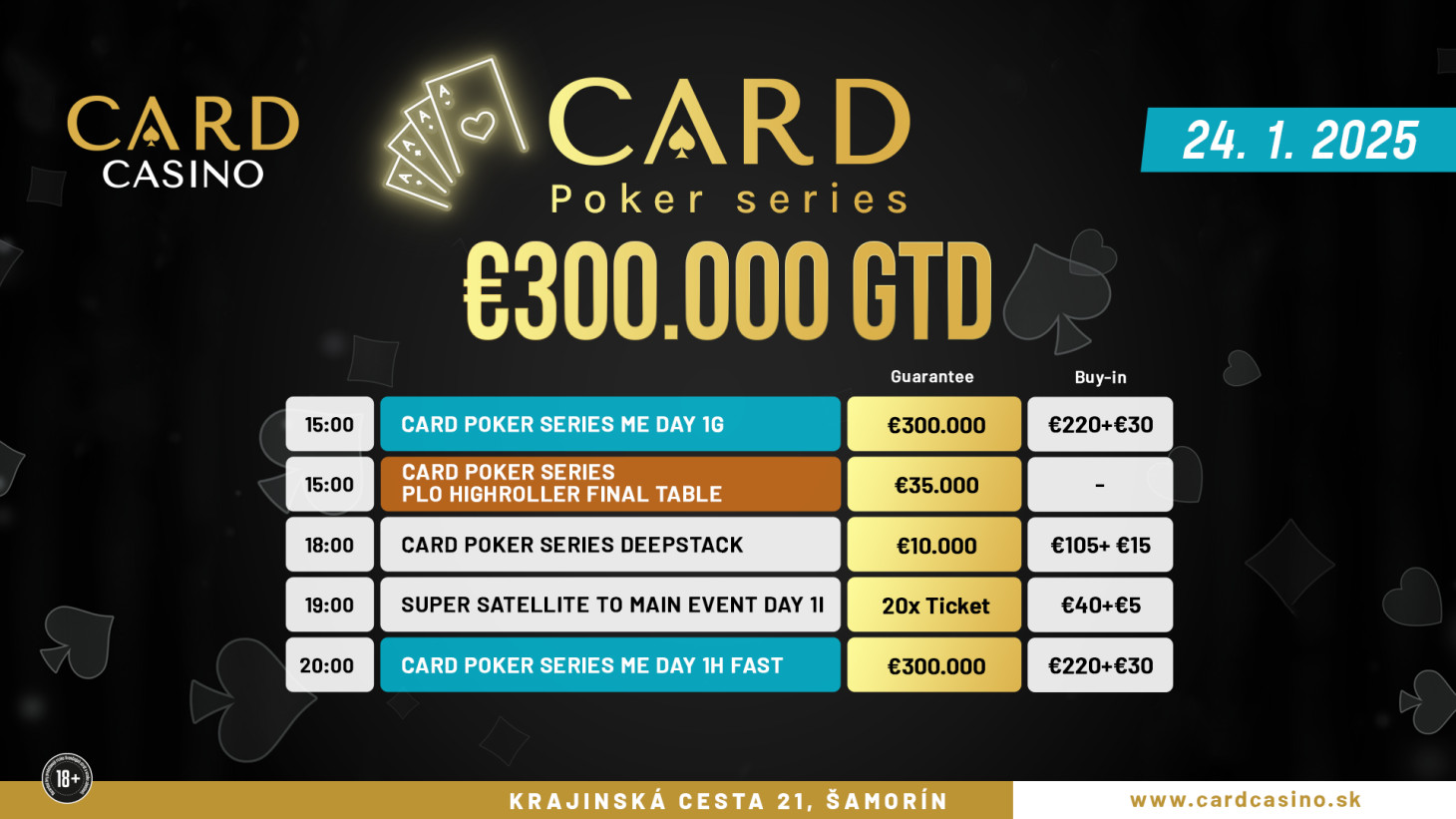 Santa či 7andarr v DAY 2. Card Poker Series však hrozí veľký OVERLAY!