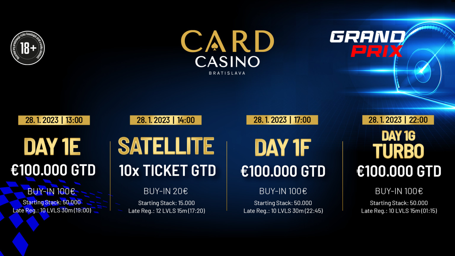 Grand Prix starts on Monday with €100,000 GTD