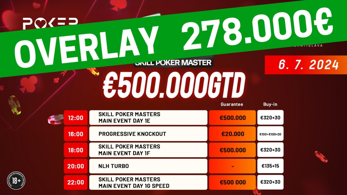 Je to tu. Štartuje Skill Poker Masters s Main Eventom 500.000€ GTD!