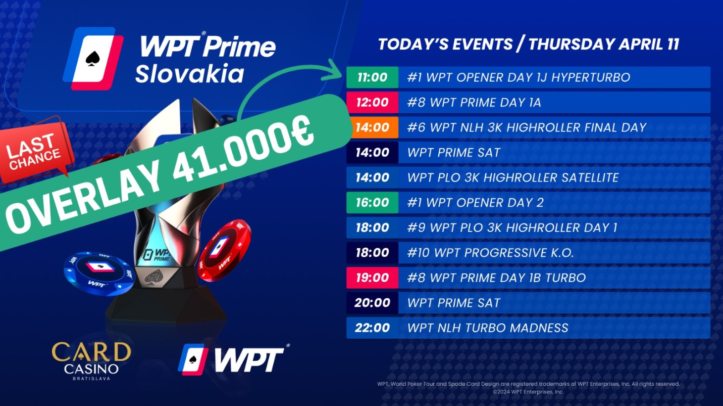 Obrovský OVERLAY v prvé části festivalu WPT. Vo vzduchu je takmer 41.000€!