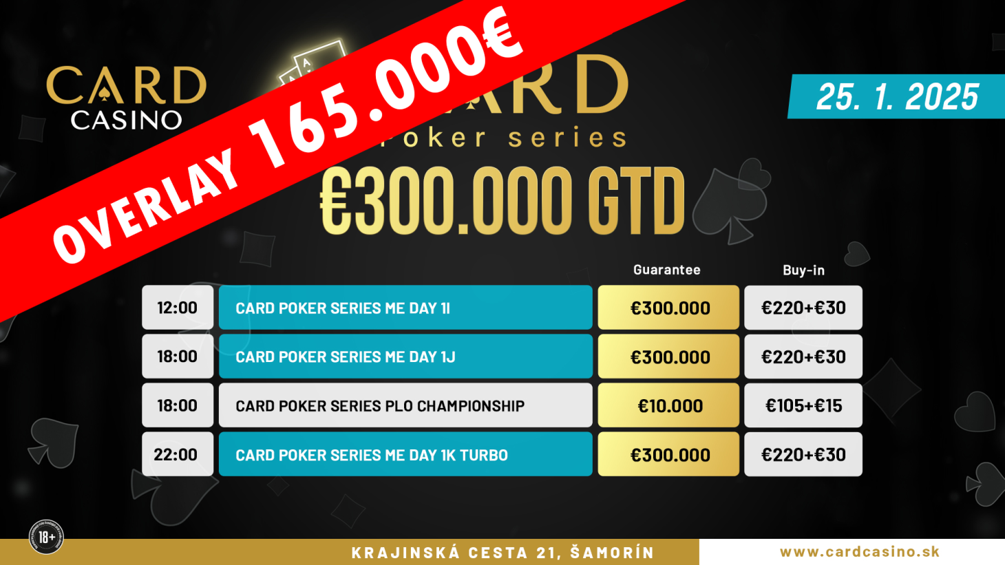 Mega OVERLAY v main eventu Card Casino series. Dnes sa štartuje od 12.00.