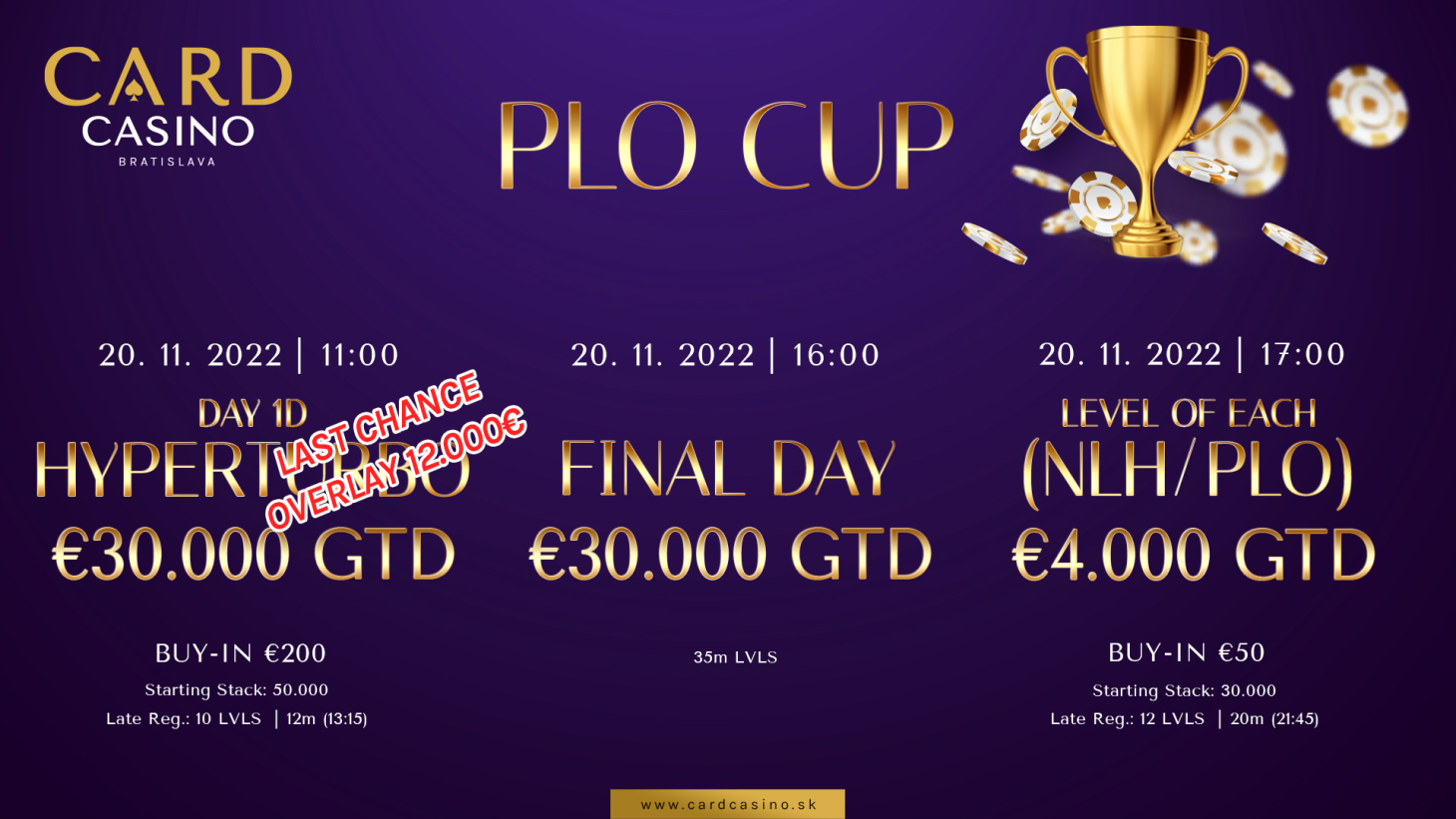 Der PLO Cup OVERLAY mit €12.000 GTD